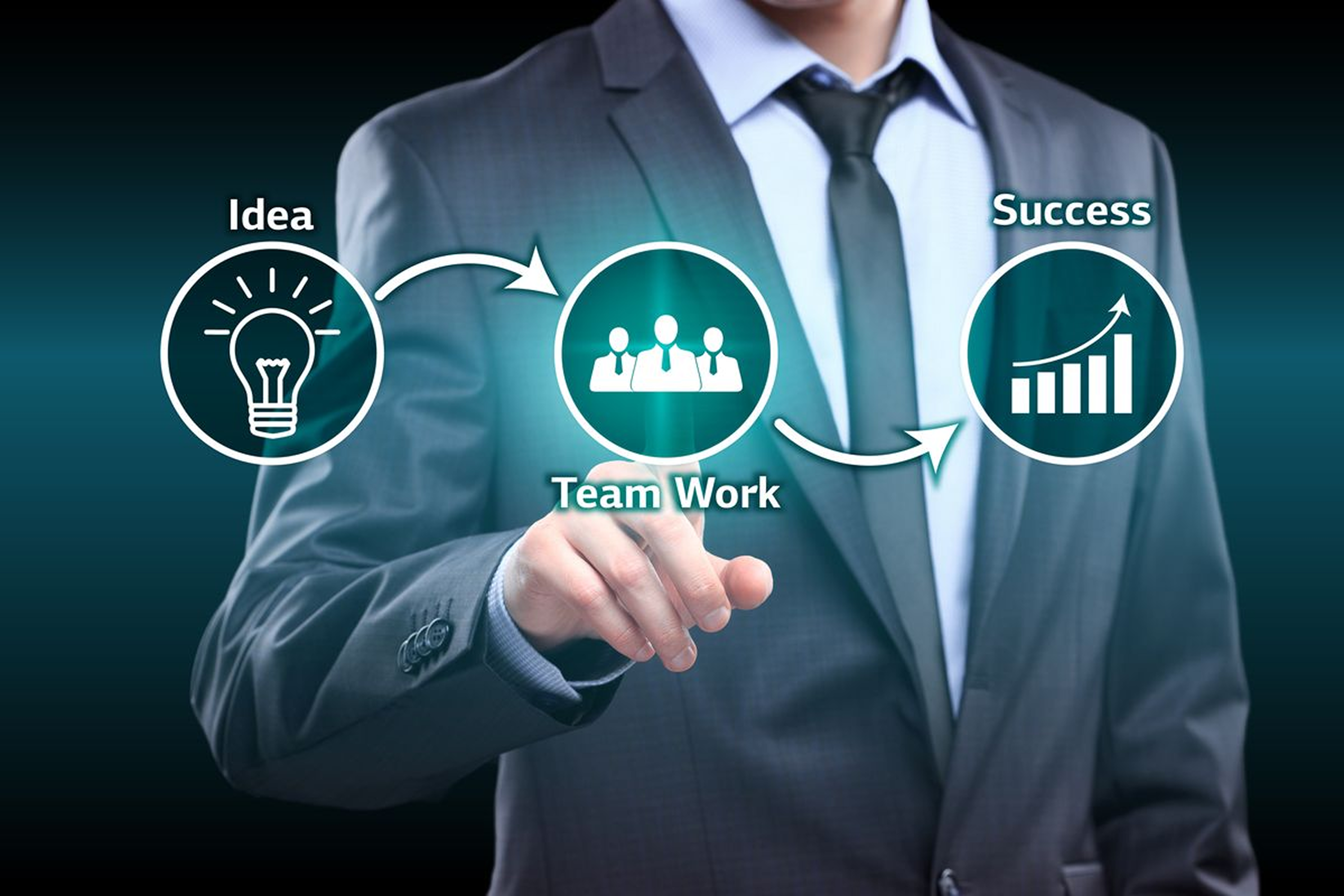 Team Collaboration